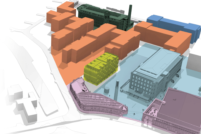 Cotton Works Masterplan