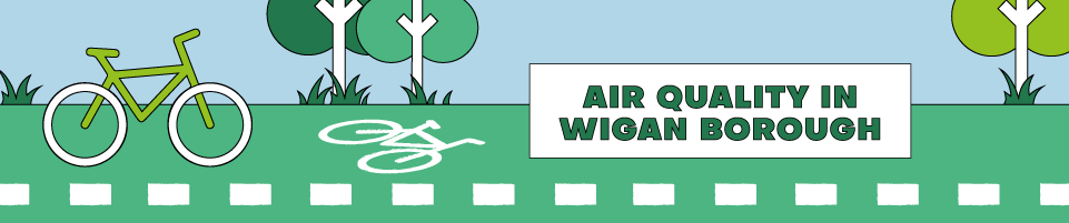 Air quality banner