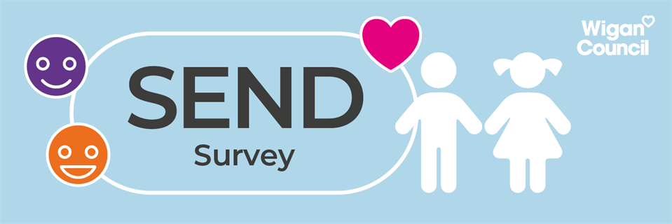 SEND Survey
